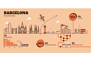 36 City Infographics - Line Style, an Outline Icon by Kursat Unsal (Thumbnail 30 of 37)