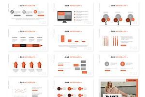 Hypebiest Powerpoint Template