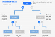 Flow Charts 1 PowerPoint Template, a Presentation Template by Yes Presentations (Thumbnail 65 of 73)
