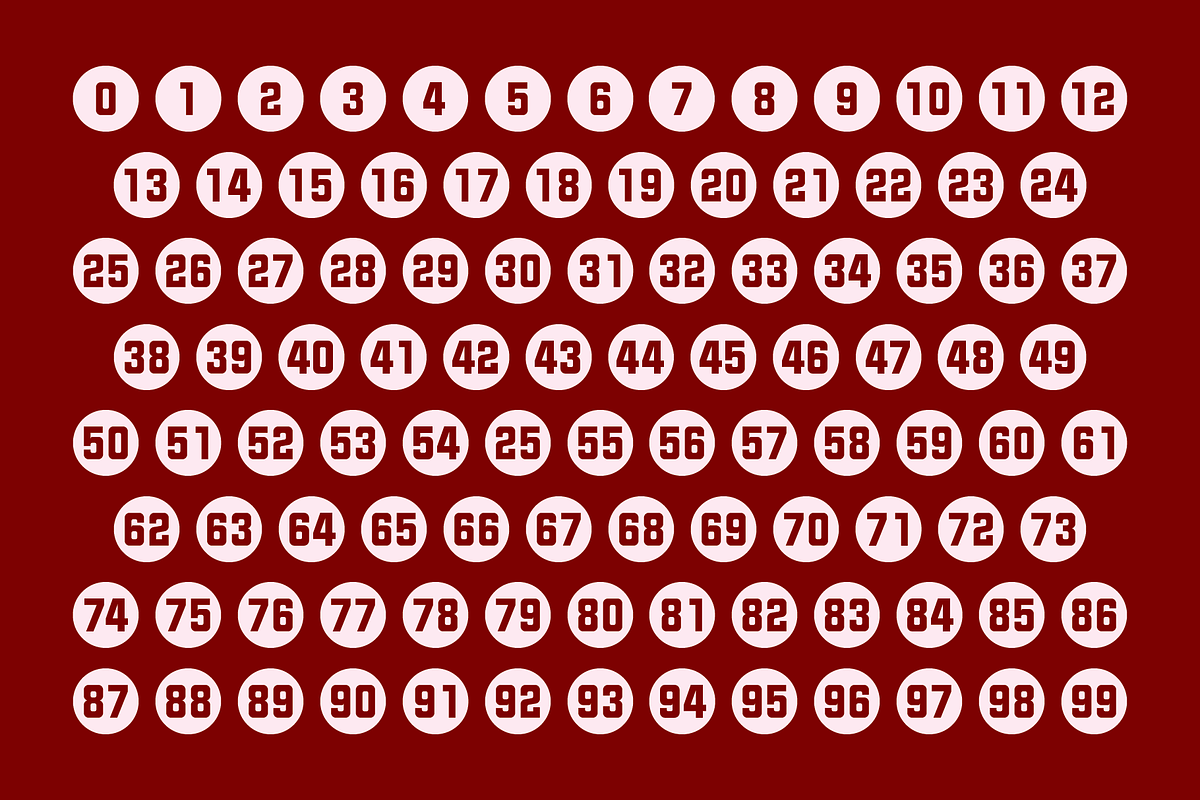 Numbers Style Two Fonts, a Symbol Font by GG Design (Photo 3 of 7)
