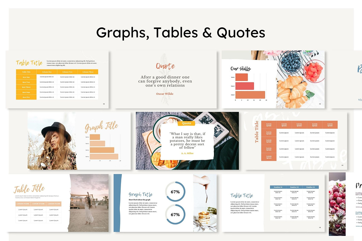 Food Webinar, Course, Presentation, a Presentation Template by Cultive Creative (Photo 10 of 11)