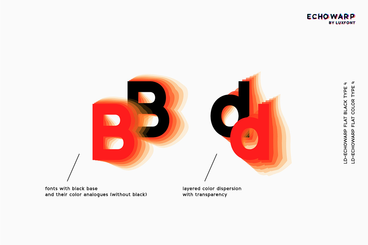 Echowarp. OTF-SVG family., a Symbol Font by Luxfont (Photo 8 of 12)
