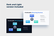 Animated Pitch Deck Presentation, a Presentation Template by Abert (Thumbnail 2 of 8)