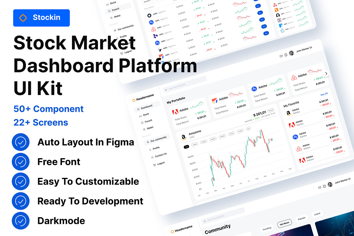 Trading Stock Market Dashboard Platf, an UI Kit Template by Pixel Blend (Photo 7 of 7)