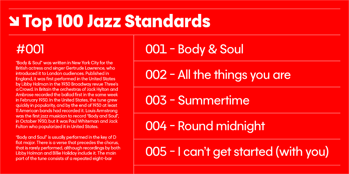 Redoneta, a Sans Serif Font by Rafael Jordan (Photo 5 of 9)