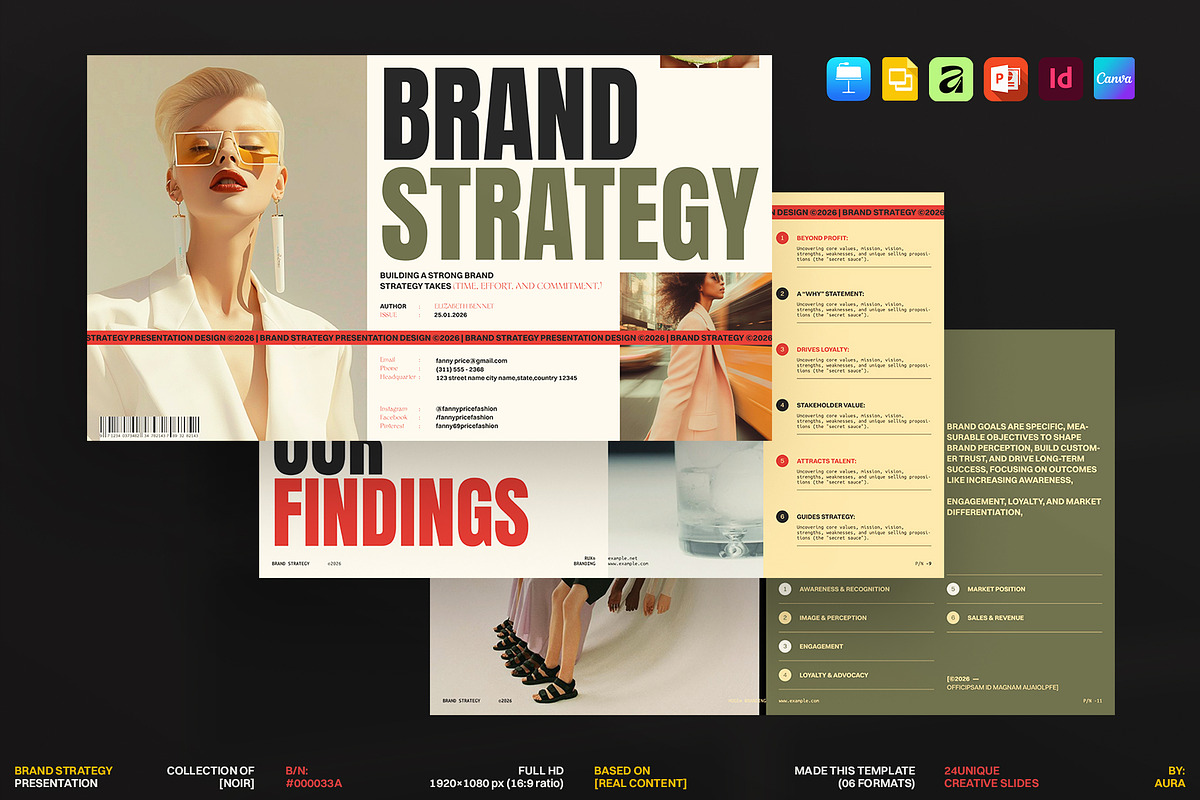 Brand Strategy Presentation Template, a Presentation Template by ArtisanaAura (Photo 3 of 15)