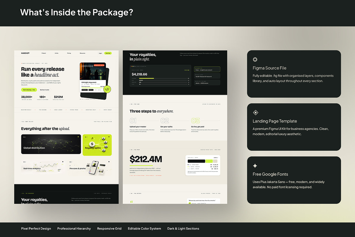 Music Royalty SaaS Landing Page, an UI Kit Template by Pitchlook.Studio (Photo 3 of 3)