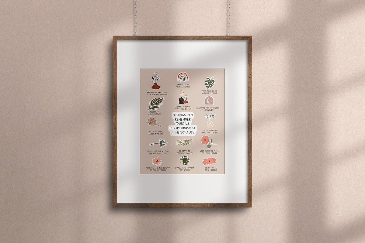 Menopause Posters Canva Templates, a Design Template by Miri Campbell (Photo 2 of 9)