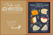 Food & Drinks Art Bundle 50% Off, a Food Illustration by Cynthia Arre (Thumbnail 2 of 9)