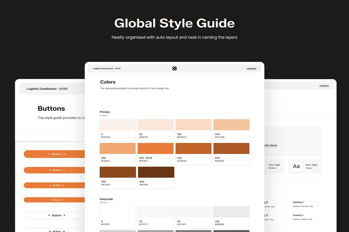 Biroq - Logistic Dashboard UI Kit, an UI Kit Template by Creative Perspective (Photo 5 of 8)