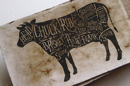 Vintage butcher cuts of beef diagram