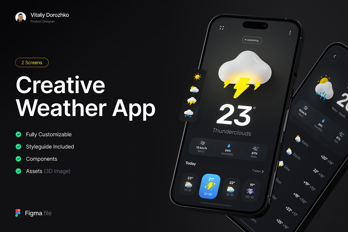 Weather App UI
