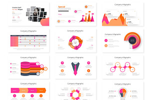 Valkwe Creative-GoogleSlide Template