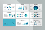 Business Plan PowerPoint Template, a Presentation Template by creathrivestudio (Thumbnail 13 of 30)