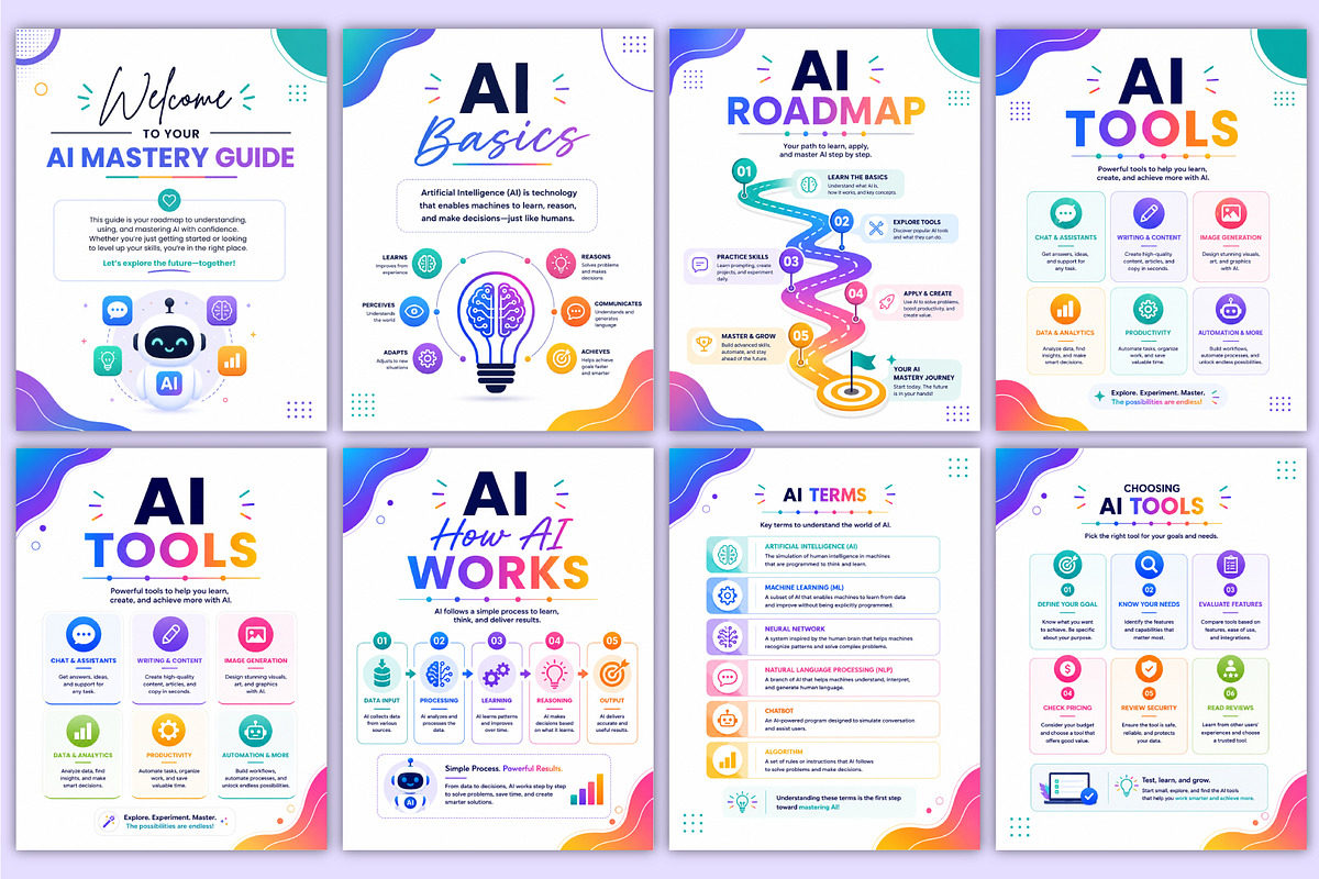 2027 AI Mastery Guide | AI Skills, a Stationery Template by Mustafiz (Photo 2 of 5)