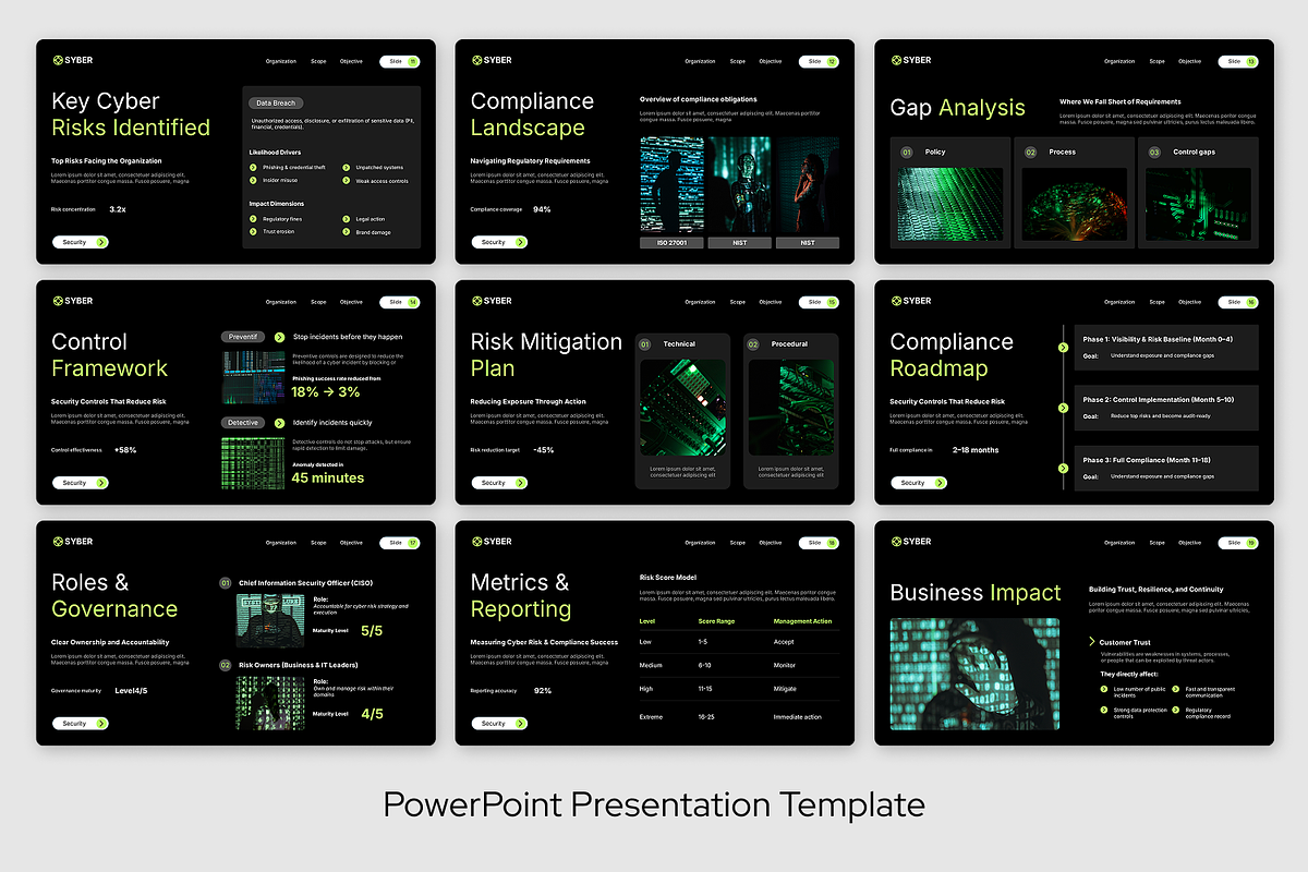 Cyber Risk Assessment & Compliance, a Presentation Template by Sixtemp (Photo 3 of 3)