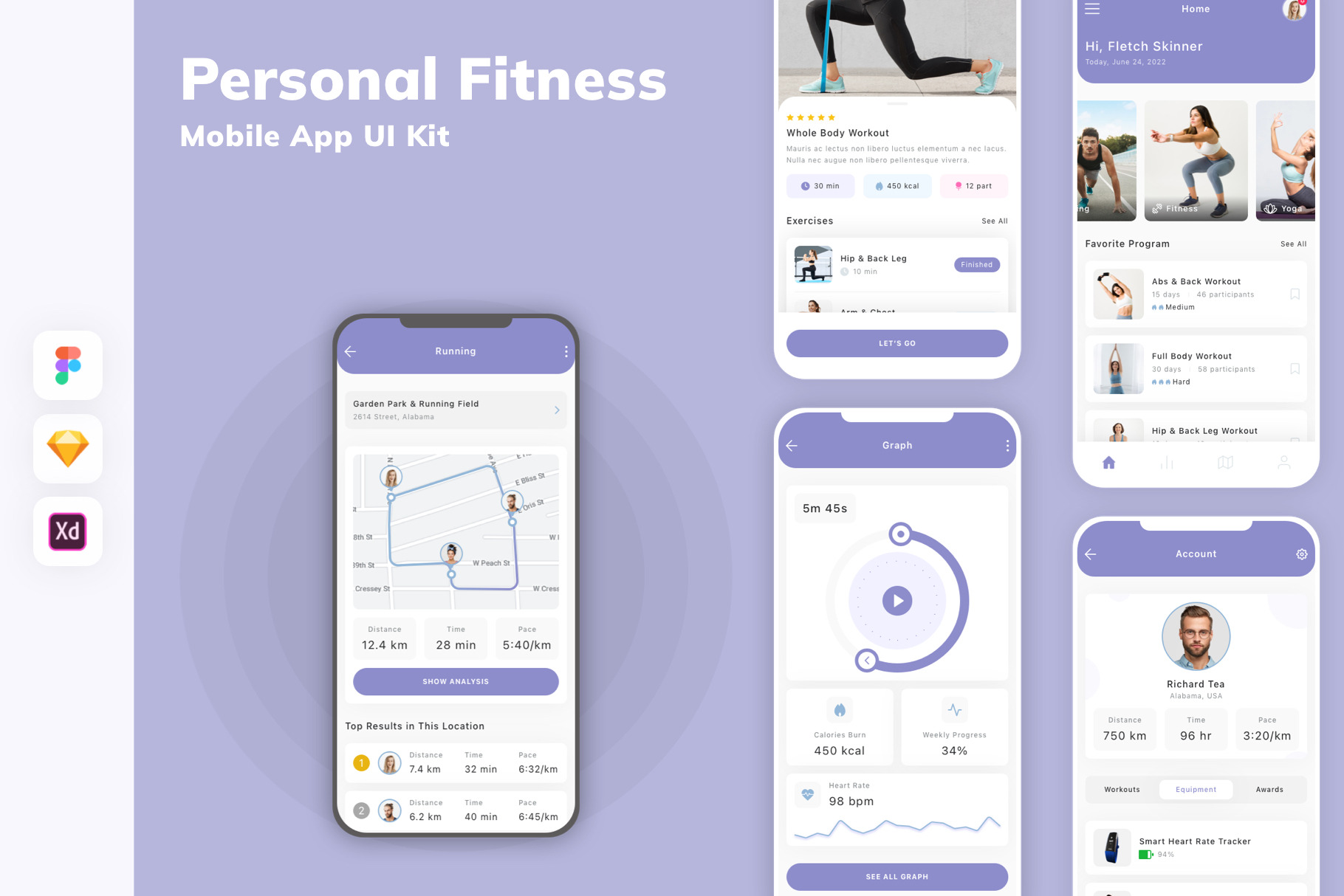 Personal Fitness Mobile App UI Kit, an UI Kit Template by uicube