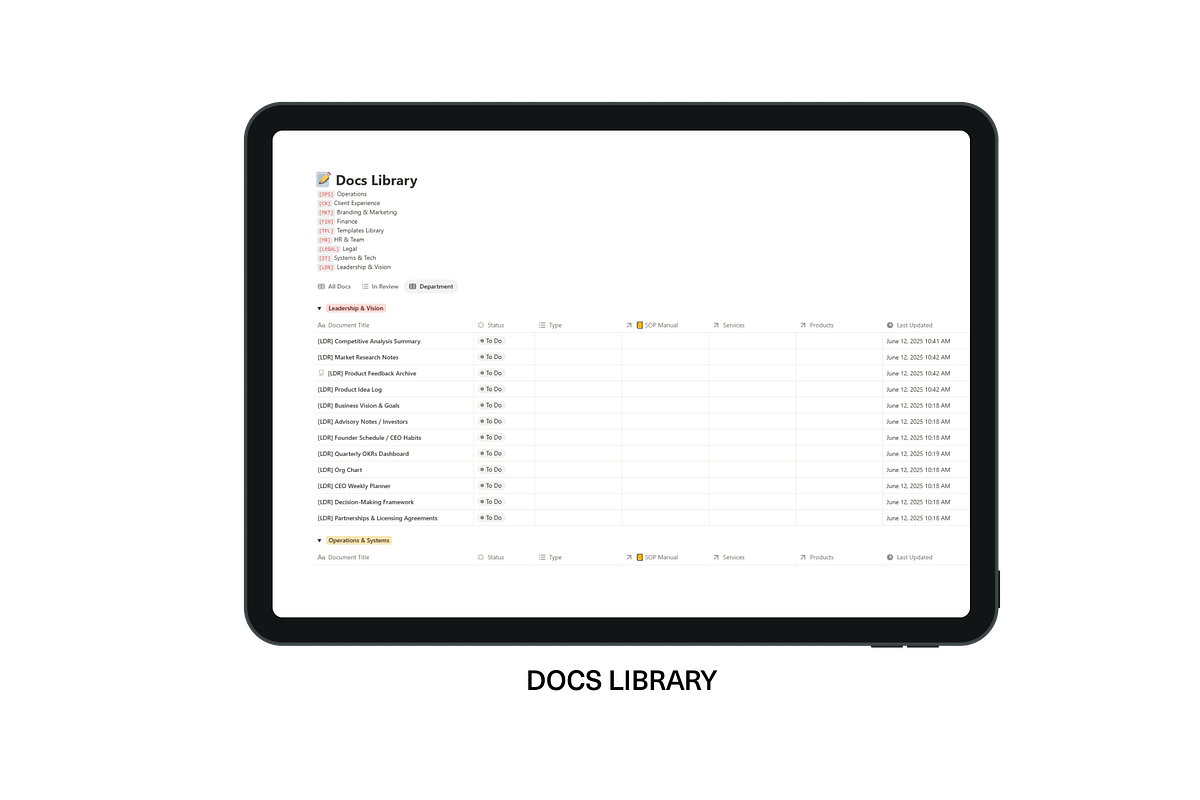 Business OS Notion Template, an App Template by Gem Media (Photo 6 of 6)