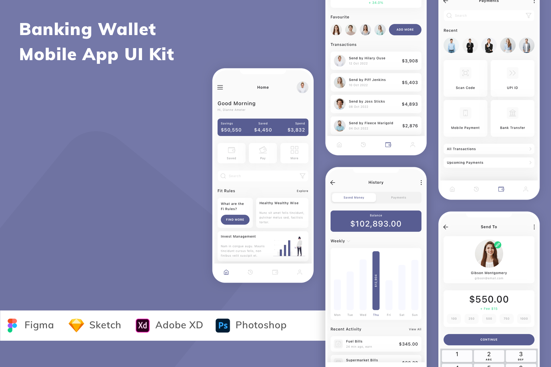 Banking Wallet Mobile App UI Kit, an UI Kit Template by Betush