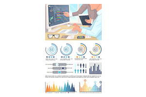 Infographics, Analyzed Data By