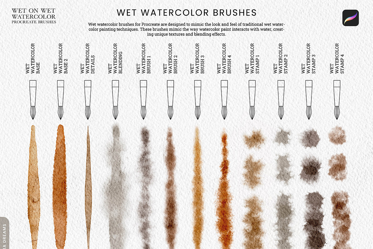 Water Paint Brush Procreate Water Paint Brush Procreate The Watercolor  MaxPack Brushes For