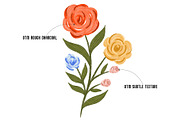 Folksy Textured Procreate Brushes 2, a Brush Add-On by On the Mark Designs (Thumbnail 8 of 8)