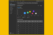 Web & User & Analytics UI Web App, an UI Kit Template by nagaredesignstudio (Thumbnail 5 of 5)