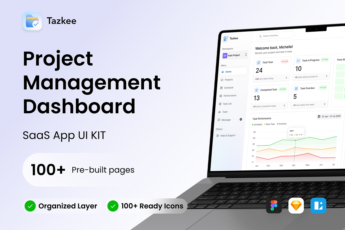 Tazkee - SAAS Project Management UI, a Landing Page Template by Agensip Design Agency (Photo 1 of 10)