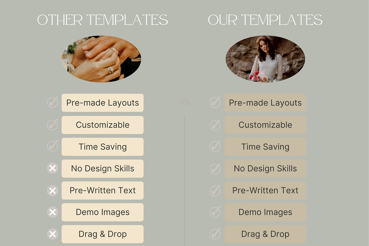 GOLD Wedding Photography Guide, a Magazine Template by Signature Edits (Photo 5 of 11)