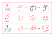 Mega Bundle Vol 7 Line Icons, an Outline Icon by Made by Made (Thumbnail 5 of 9)