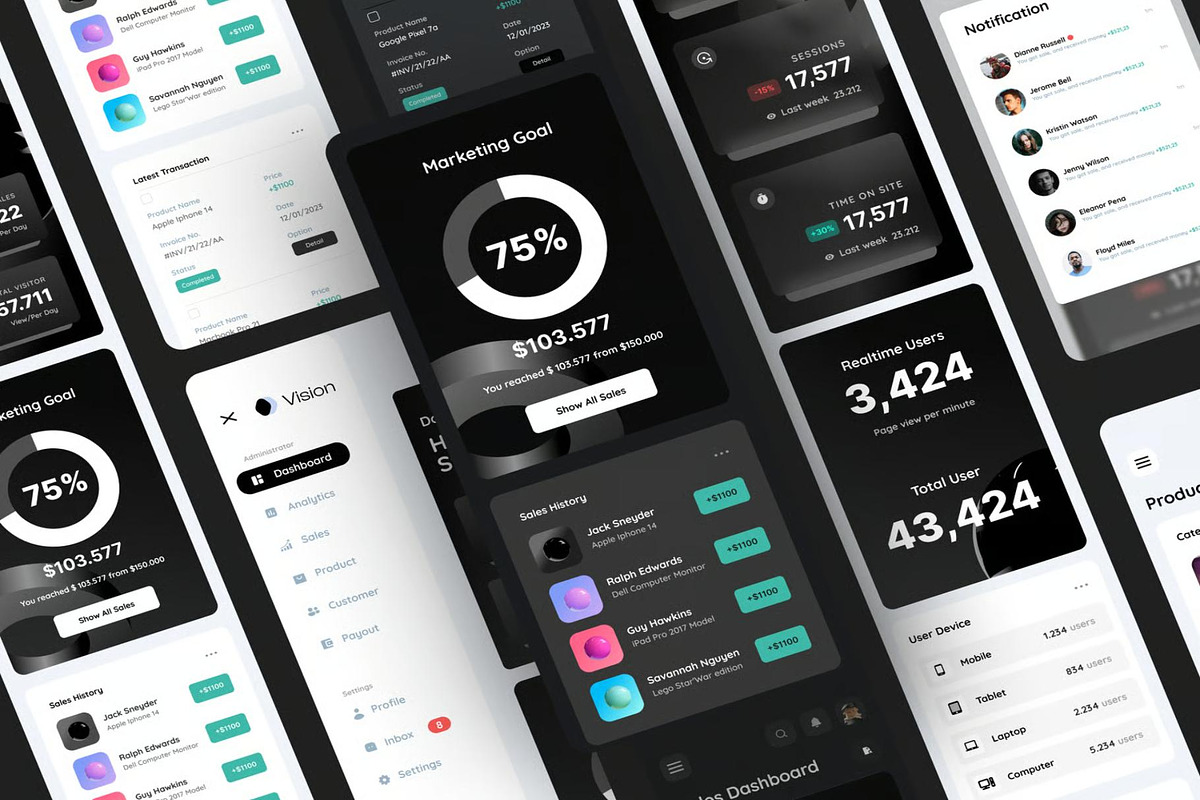 Vision - Marketing Dashboard UI KIT, an UI Kit Template by Lumina_ui_ux202 (Photo 3 of 6)