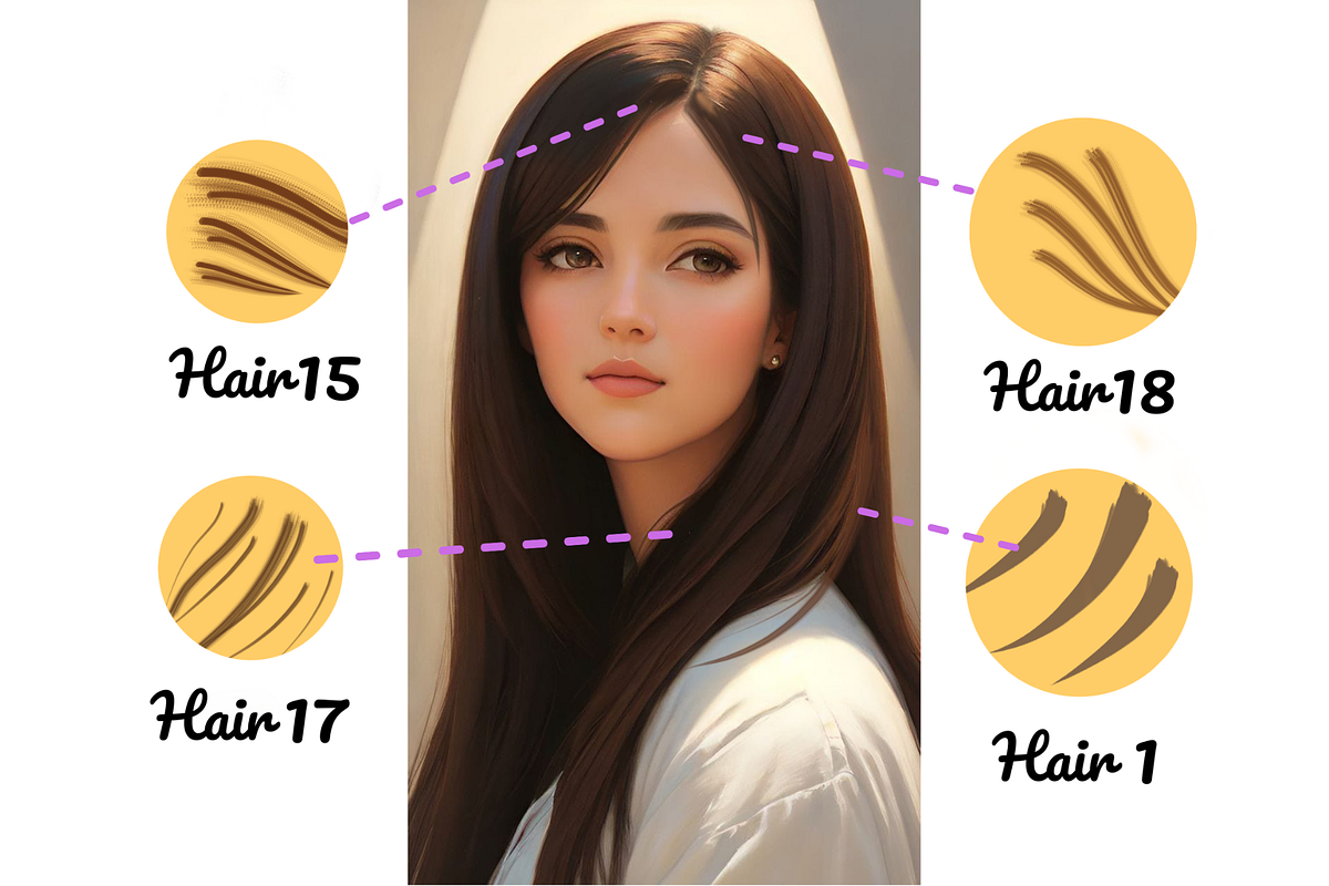 25 Hair Brushes For Photoshop, a Brush Add-On by Velo Graphic Studio (Photo 2 of 10)