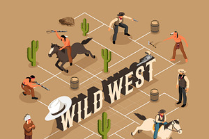 Wild West Isometric Flowchart