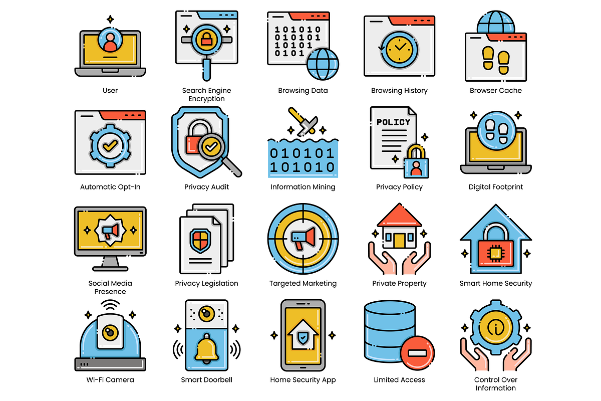 80 Privacy  Icons | Aesthetics, an Outline Icon by Flat Icons (Photo 5 of 9)