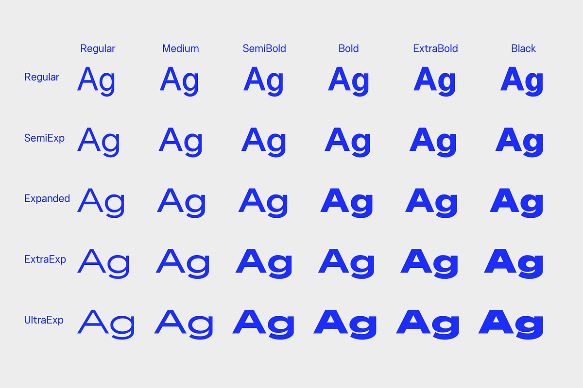 2022 Display Font Bundle, a Sans Serif Font by That That Creative (Photo 19 of 45)