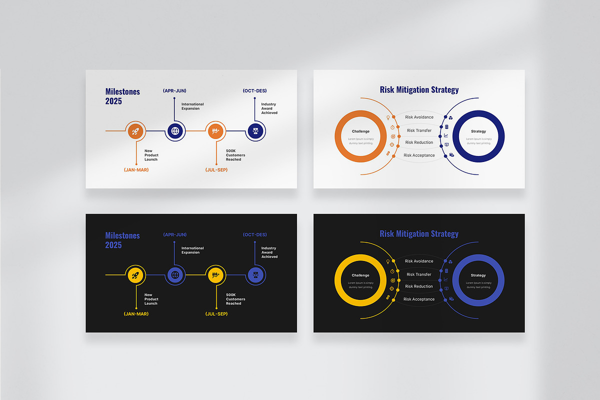 Business Annual Report PowerPoint, a Presentation Template by New Coral Design (Photo 4 of 6)