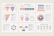 Growth Marketing & Hacking PPT, a Presentation Template by HiSlide.io (Thumbnail 2 of 4)