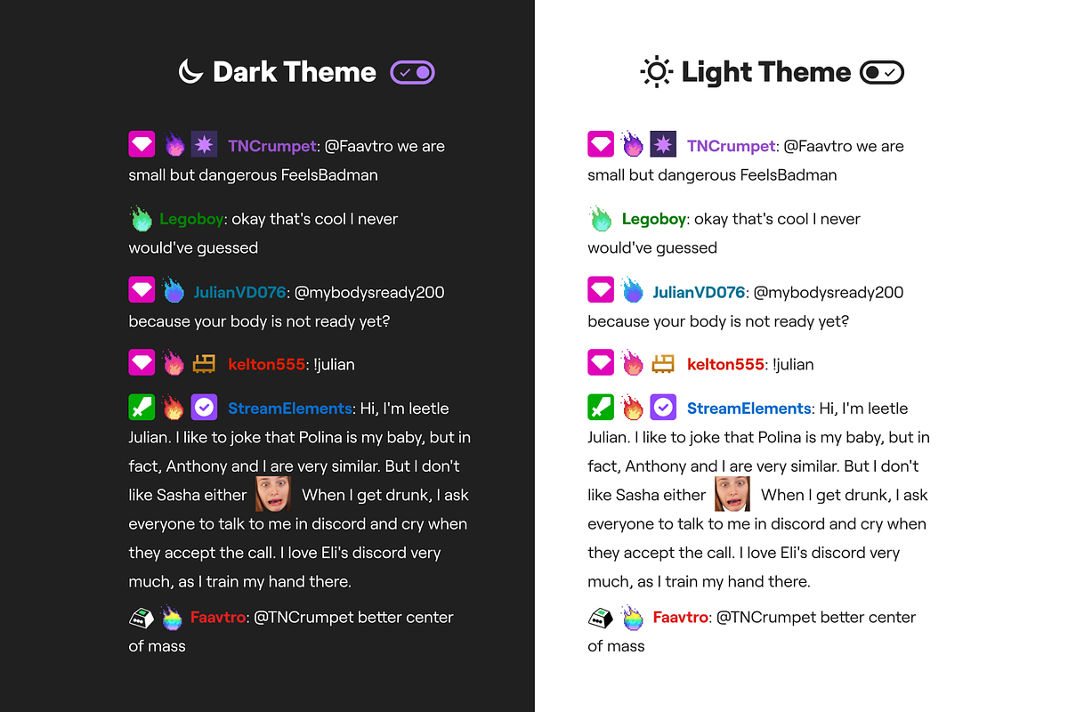 6x Pixel Fire Sub Badges/Emotes, an Illustration by Custom Fonts & Patterns (Photo 2 of 8)