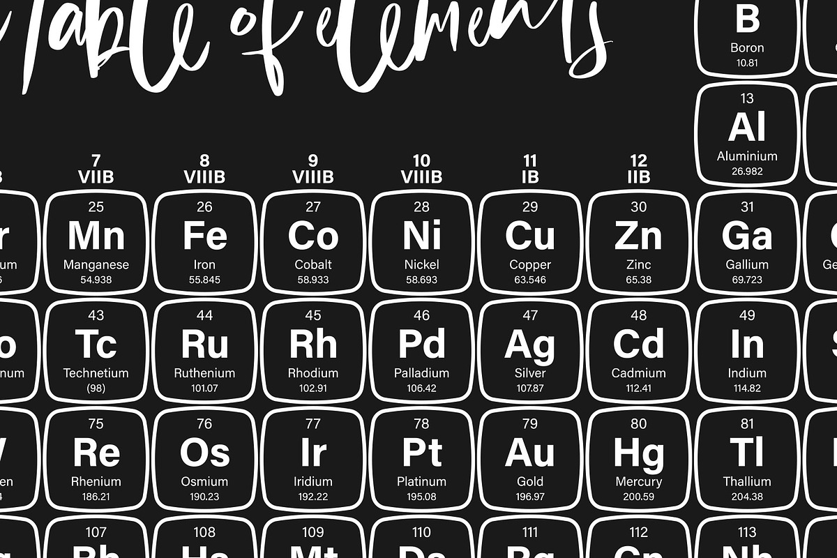 Periodic Table of Elements, an Illustration by UgurSarac (Photo 2 of 3)