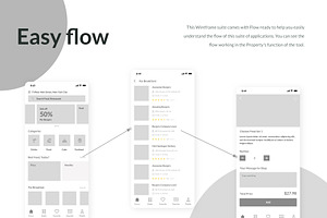 Foodo - Delivery Design Wireframe