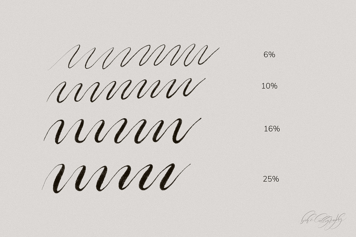 Procreate Modern Lettering Brush, a Brush Add-On by BohoCalligraphy (Photo 3 of 5)