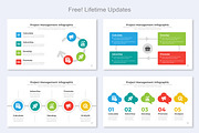 Project Management  Google Slide, a Templates & Theme by Mighty-Slide (Thumbnail 3 of 7)