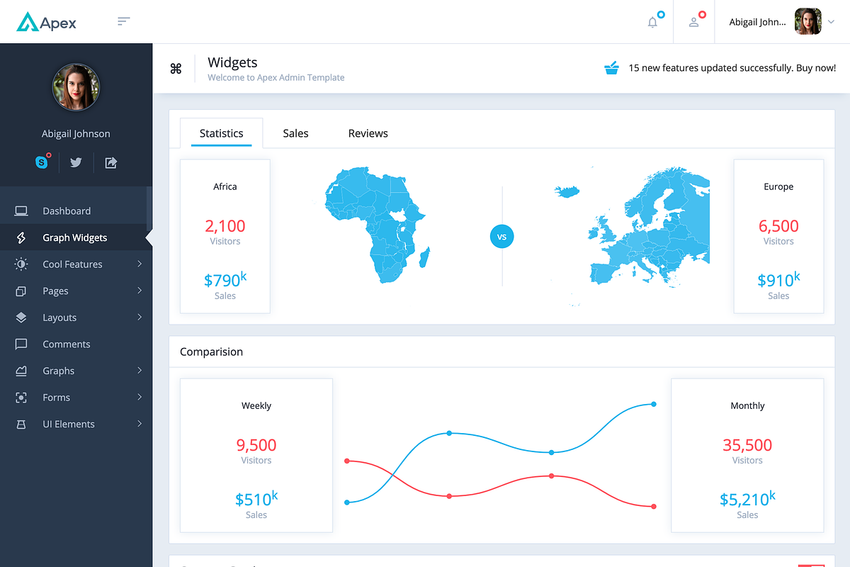 Apex - Bootstrap 4 Admin Dashboard, a Bootstrap Template by Creative Themes (Photo 6 of 7)