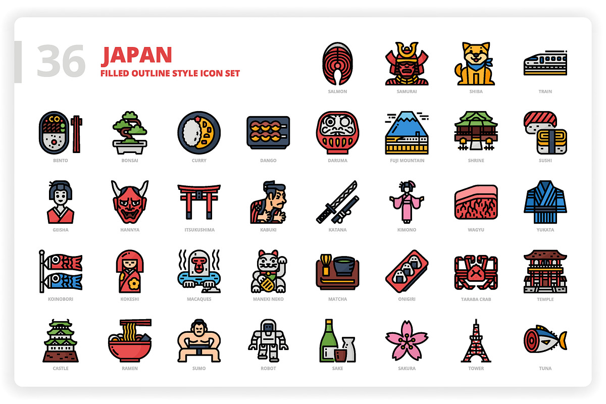 3,600 Icons x3 Styles, an Outline Icon by monkik (Photo 186 of 299)