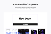 Ticketing - Ticket Booking Dashboard, an UI Kit Template by pickolabstudio (Thumbnail 4 of 6)