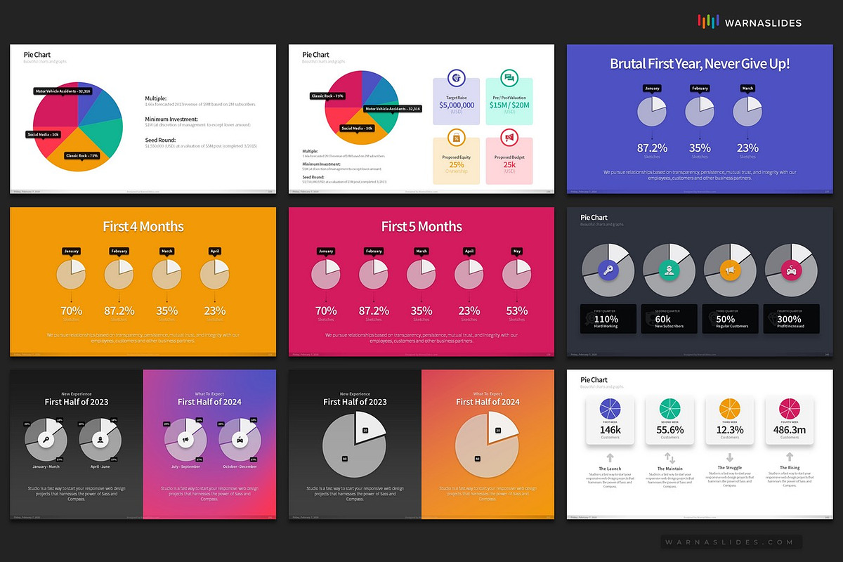 PowerPoint Charts & Graphs, a Presentation Template by Warna Works (Photo 33 of 40)