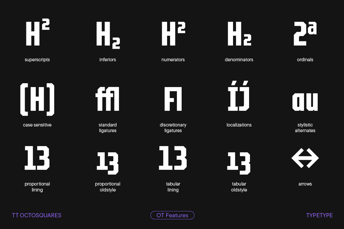 TT Octosquares Compressed, a Sans Serif Font by TypeType (Photo 6 of 7)
