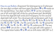 Bullets, a Font by Wiescher Design (Thumbnail 3 of 14)