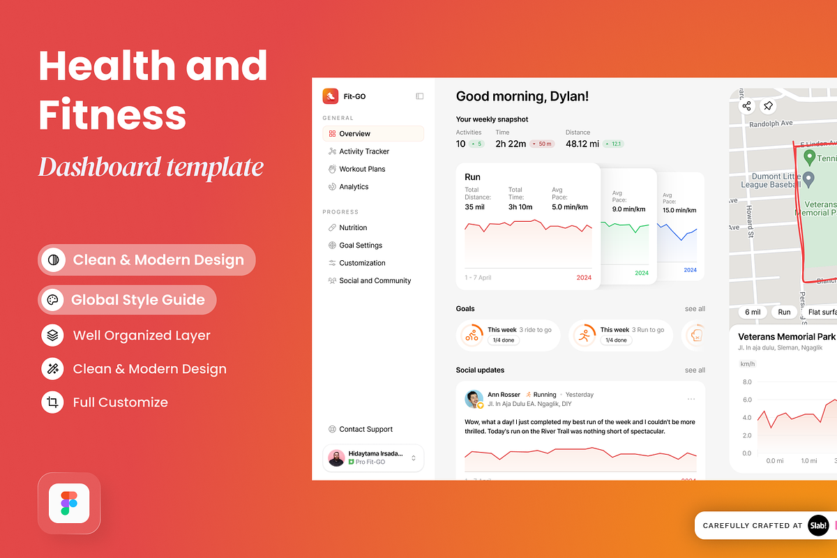 Health and Fitness Dashboard, a Websites & App Template by SLAB! Design (Photo 1 of 3)
