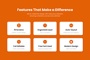 BuddyFun - Chatbot Design Template, an App Template by productype1 (Thumbnail 2 of 5)